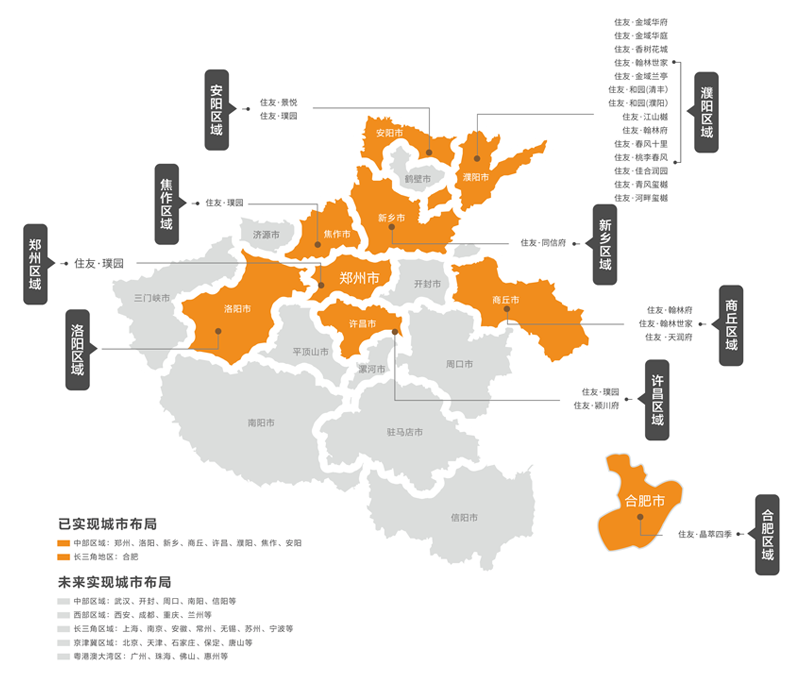 精品項(xiàng)目